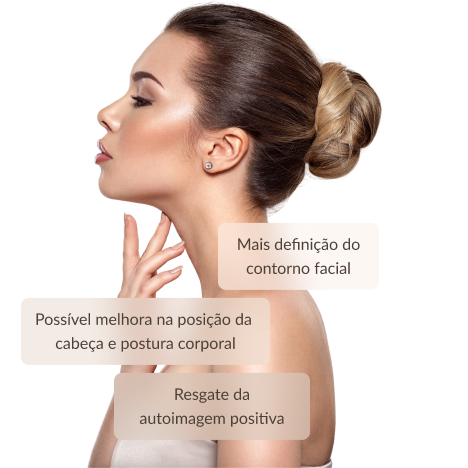 Tratamento para Papada, resgate da autoimagem positiva